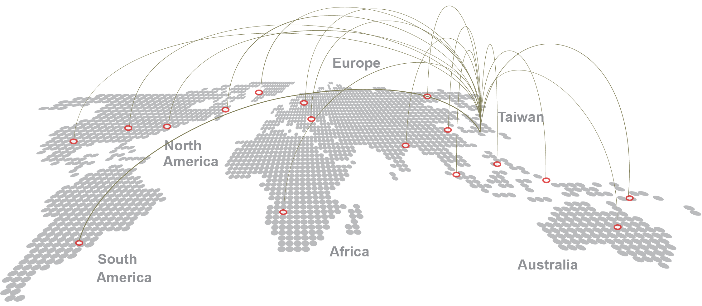 Firmenvorstellung-Export in die Welt