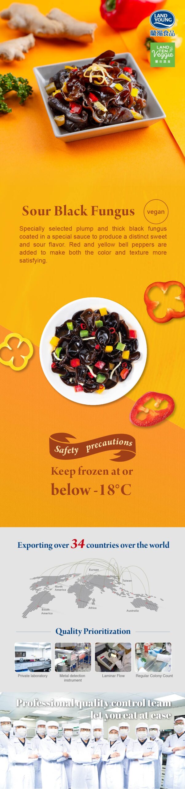 Sour Black Fungus